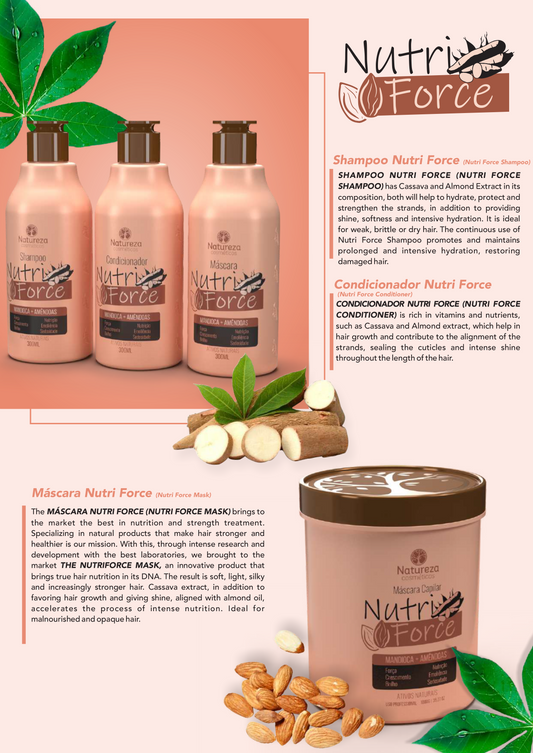 Nutri Force Home Care Kit – Cassava & Almond Extract Nourishing System 300 gr (10.6 fl.oz)