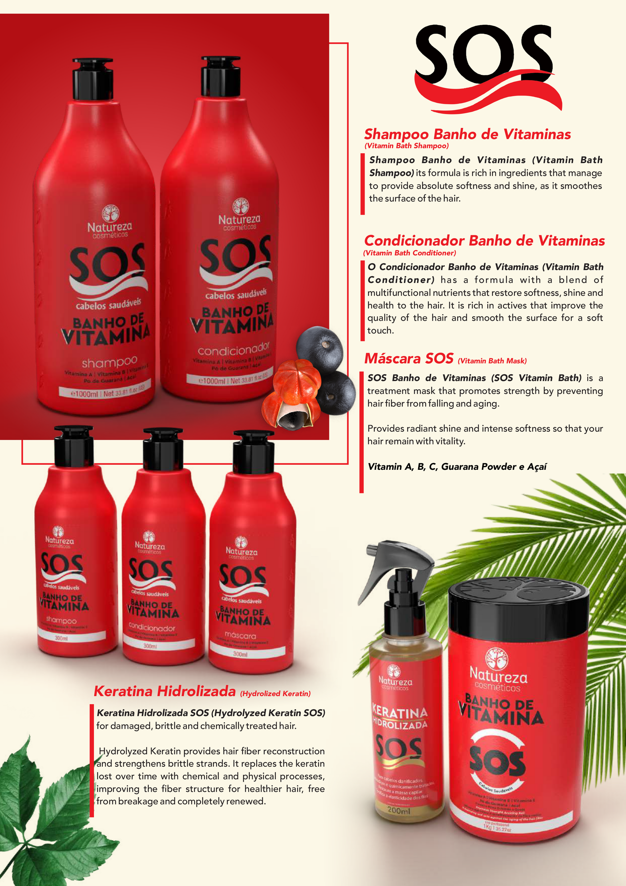 SOS Healthy Hair Vitamin Bath Home Care (SOS Banho de Vitamina Kit)