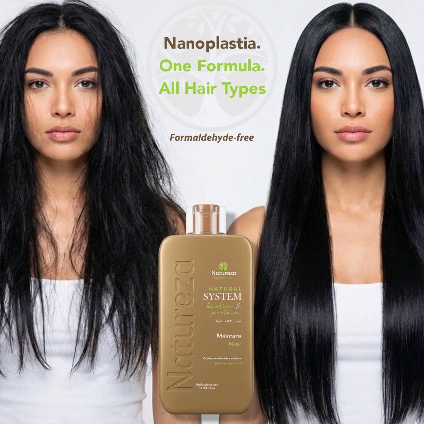 Natureza Cosmeticos Nanoplasty Biotin Natural Therapy Treatment (Набор для выпрямления волос)