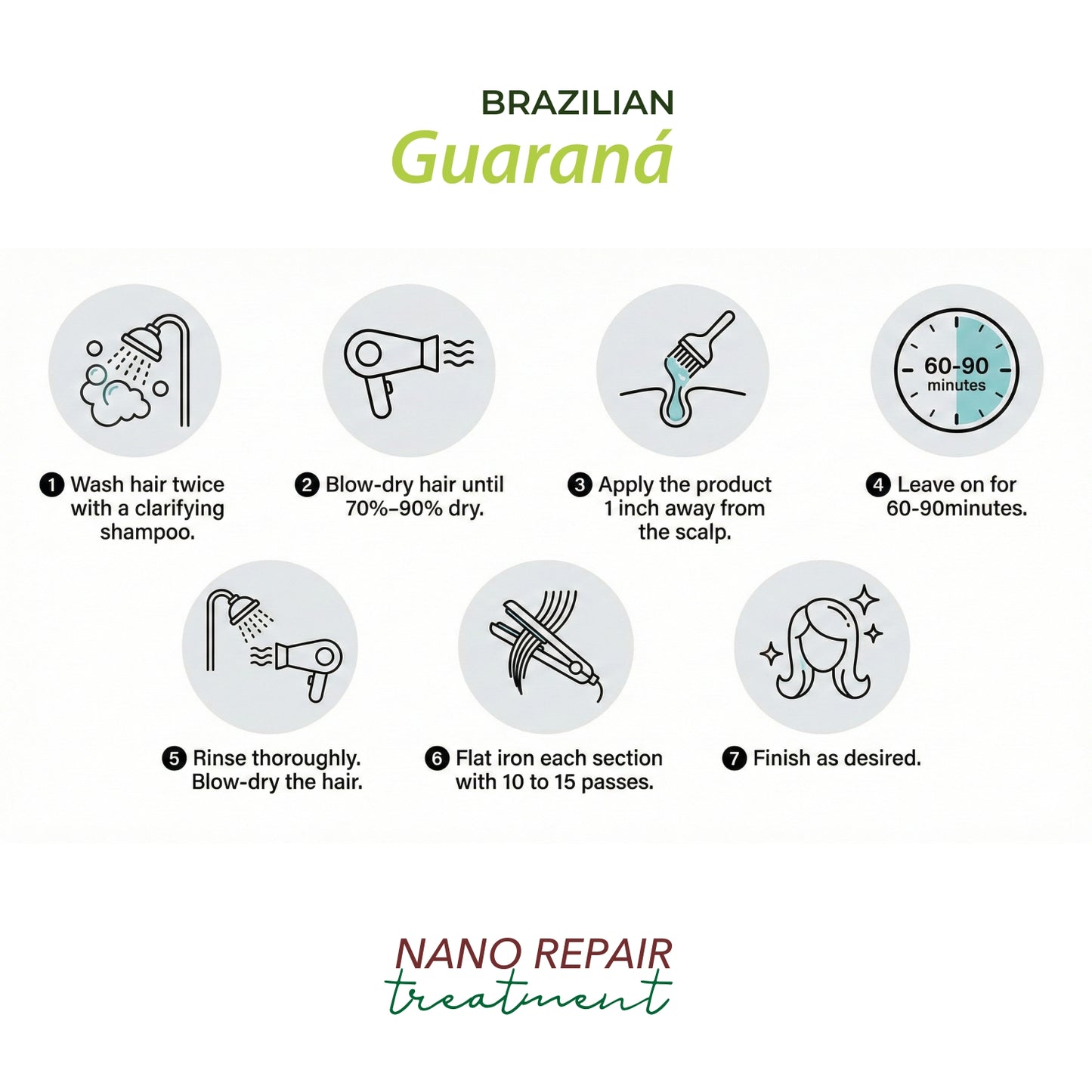 Brazilian Guarana Nano Repair Treatment 1 Lt (33.81 fl.oz)