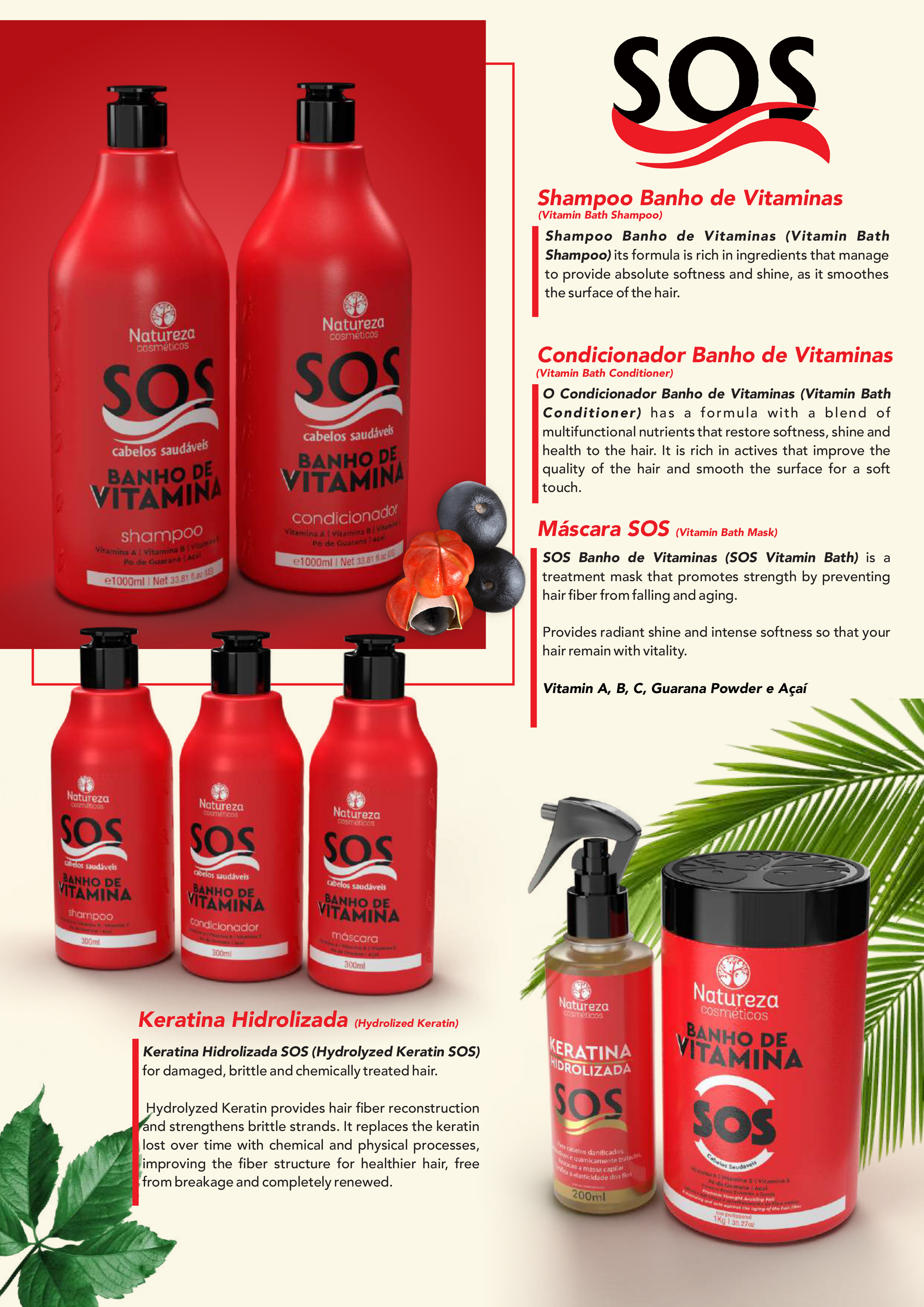 SOS Hyrdrolized Keratin Finishing Treatment (Natureza Cosmeticos Finisher 200ml)